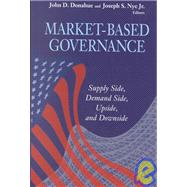 Market-Based Governance Supply Side, Demand Side, Upside, and Downside