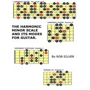The Harmonic Minor Scale and Its Modes for Guitar