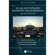 Solar and Infrared Radiation Measurements