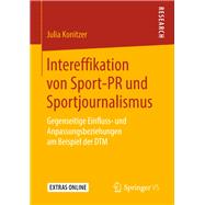 Intereffikation von Sport-PR und Sportjournalismus