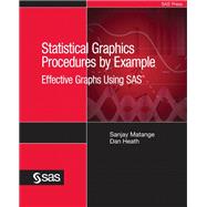 Statistical Graphics Procedures by Example