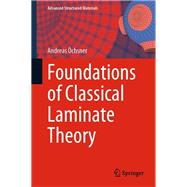 Foundations of Classical Laminate Theory