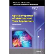 Optical Properties of Materials and Their Applications