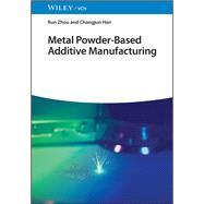 Metal Powder-Based Additive Manufacturing