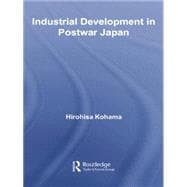 Industrial Development in Postwar Japan