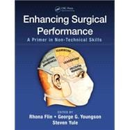 Enhancing Surgical Performance: A Primer in Non-technical Skills