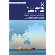 Indo-Pacific and ASEAN