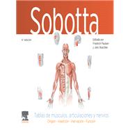 Sobotta. Tablas de músculos, articulaciones y nervios