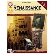Renaissance, Grades 5-8+