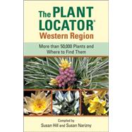 The Plant Locator