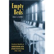 Empty Beds
