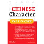 Chinese Character Fast Finder