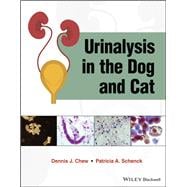 Urinalysis in the Dog and Cat