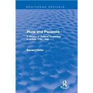 Plots and Paranoia