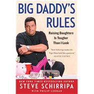 Big Daddy's Rules Raising Daughters Is Tougher Than I Look