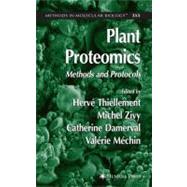 Plant Proteomics