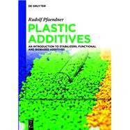 Plastic Additives