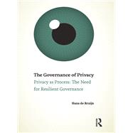 The Governance of Privacy book cover, ISBN 9781003706359