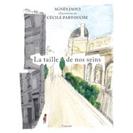 La taille de nos seins
