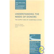 Understanding the Needs of Donors: The Supply Side of Charitable Giving New Directions for Philanthropic Fundraising, Number 29