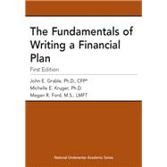 Fundamentals of Writing a Financial Plan