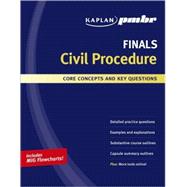 Kaplan PMBR FINALS - Civil Procedure : Core Concepts and Key Questions