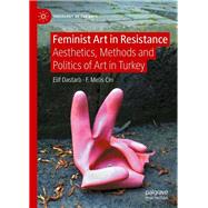 Feminist Art in Resistance