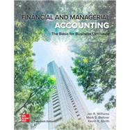 Financial & Managerial Accounting