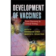 Development of Vaccines From Discovery to Clinical Testing