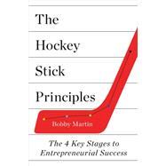 The Hockey Stick Principles The 4 Key Stages to Entrepreneurial Success