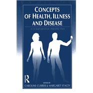 Concepts of Health, Illness and Disease