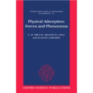 Physical Adsorption Forces and Phenomena