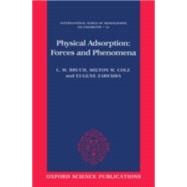 Physical Adsorption Forces and Phenomena