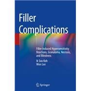 Filler Complications - Diagnosis & Treatment
