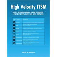 High Velocity Itsm