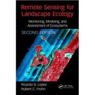 Remote Sensing for Landscape Ecology