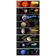 Solar System Bulletin Board Set