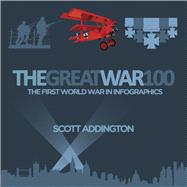 The Great War 100 The First World War in Infographics