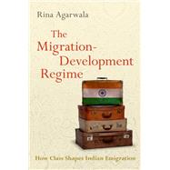 The Migration-Development Regime How Class Shapes Indian Emigration