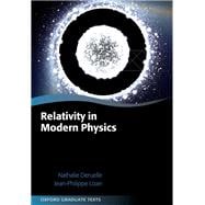 Relativity in Modern Physics