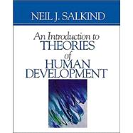 An Introduction to Theories of Human Development