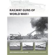 Railway Guns of World War I