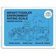 Infant/Toddler Environment Rating Scale (ITERS-R)