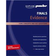 Kaplan PMBR FINALS: Evidence; Core Concepts and Key Questions