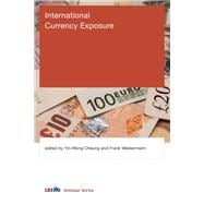 International Currency Exposure