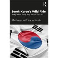 South Korea’s Wild Ride