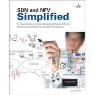 SDN and NFV Simplified  A Visual Guide to Understanding Software Defined Networks and Network Function Virtualization