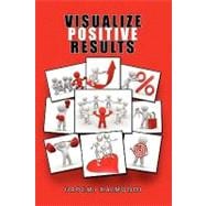Visualize Positive Results