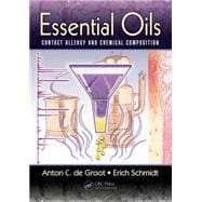 Essential Oils: Contact Allergy and Chemical Composition