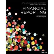 Financial Reporting